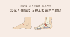 足弓塌陷訓練