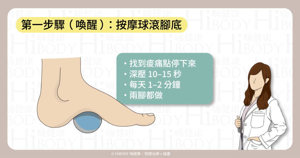 足弓塌陷訓練按摩球